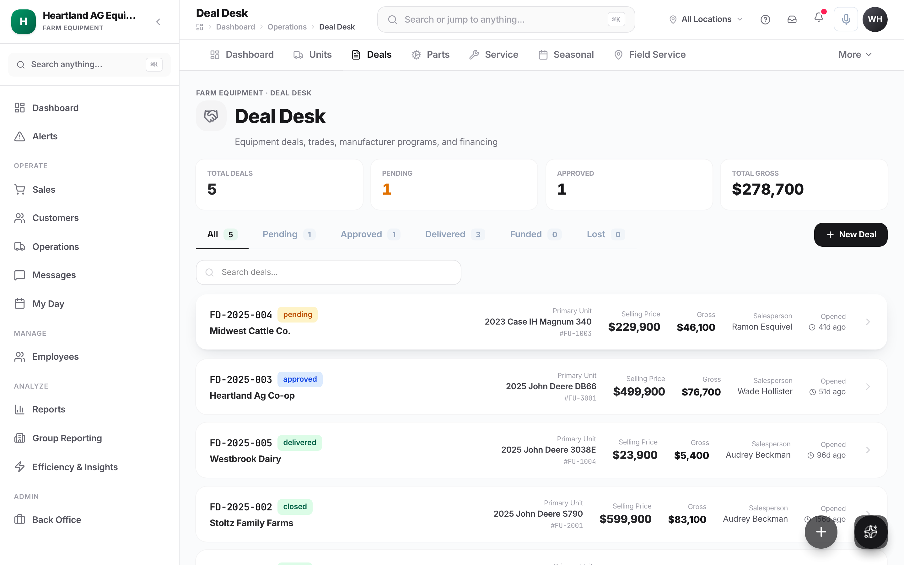 Kache deal desk for equipment dealers — units, selling price, gross, and deal status across the pipeline